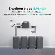 Sistema solar para balcón Marstek B2500 con almacenamiento: 0% IVA, batería solar LiFePO4 de 2240Wh, 2 MPPT, entrada solar fotovoltaica máx. de 1600W y salida CC de 800W, control por aplicación, IP65, conectar y usar (Plug&Play)
