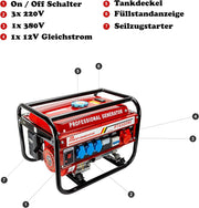 Generador eléctrico de gasolina | Generador de energía con accesorios | Generador de emergencia silencioso | 5 tomas de corriente 3x 230V / 1x 400V / 1x 12V | 6,5 HP (generador eléctrico con arranque manual)