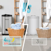 Centrifugadora de ropa 3200 rpm Umelome, 4 kg, centrifugadora de bajo consumo energético, clase energética A+++, plata [Clase energética A+++]