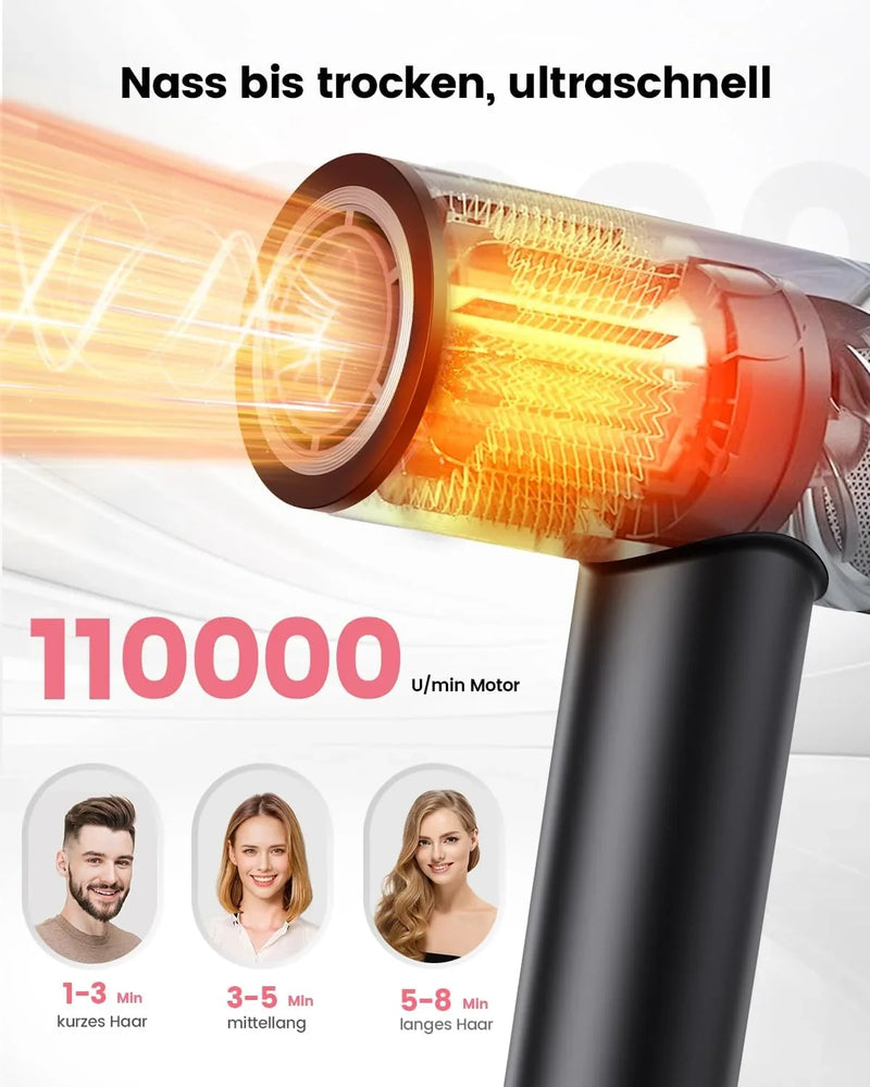 Secador de pelo iónico con motor de alta velocidad de 110.000 rpm, 1600 W, con difusor y 2 boquillas magnéticas