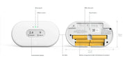 Monitor de calidad del aire View Plus: radón, partículas finas, CO2, COV, temperatura, humedad, presión atmosférica, Smart Home, WiFi