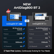 TOPDON Escáner de diagnóstico automotriz AD800BT V2.0 Bluetooth, herramienta de diagnóstico bidireccional multimarca para sistemas completos con 28 funciones de reinicio, dos años de actualizaciones gratuitas, prueba activa
