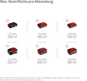 Cortacésped inalámbrico Einhell RASARRO 36/42 Kit Power X-Change (36V, 42 cm de ancho de corte, hasta 725 m², motor sin escobillas, caja colectora de 50L, función de mulching, incl. 2x 5,2Ah + 1x cargador doble)