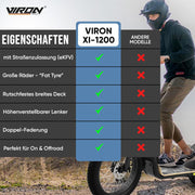 Patinete eléctrico con homologación para carretera ABE, patinete eléctrico eKFV, patinete plegable, eScooter