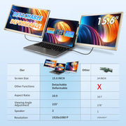 Extensión de pantalla de 15,6" para portátil, monitor portátil de triple pantalla, pantalla dual FHD 1080P para PC portátil, monitor portátil con USB HDMI, Plug & Play para Windows, Mac, Chrome