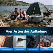Nevera portátil con compresor de doble zona AAOBOSI 95L, nevera para coche con control por APP WIFI, puerto USB, 12/24 V y 100-240 V, nevera con compresor de -20 °C a 20 °C para coche, camión, barco, autocaravana, camping, puerta doble