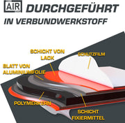 Cubierta para aire acondicionado Box Air - Carcasa insonorizante para bomba de calor - Rejilla protectora - Revestimiento para unidad exterior de aire acondicionado - Para aires acondicionados y bombas de calor - Cubierta protectora robusta