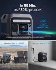 Anker SOLIX C300 Estación de energía, batería LiFePO4 de 288Wh, generador solar de 300W (pico de 600W) con funda protectora, carga rápida de 140W, estación de energía portátil para camping, viajes y emergencias (panel solar opcional)