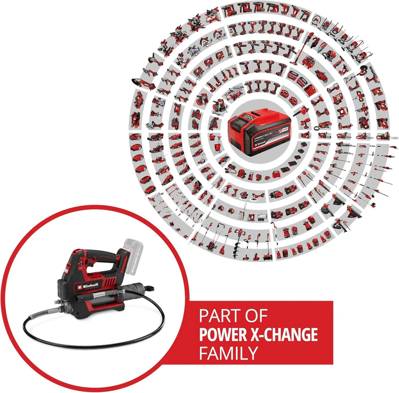 Engrasadora a batería TP-GR 18/690 Li 18V 690 bar 295 ml/min Regulación de cantidad de grasa en 2 velocidades Power X-Change sin batería