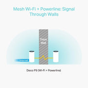TP-Link Deco P9 (paquete de 3) Sistema WiFi Mesh híbrido potente con PLC 1000 Mbps - Control parental - Puertos Ethernet Gigabit - Ideal para casas grandes con muros de hormigón armado