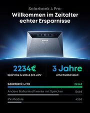 Sistema de almacenamiento de energía solar Solarbank 4 Pro para balcón, entrada solar de 5000 W, 5 kWh, 4 MPPT, 2500 W con Smart Meter Gen 2