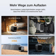 Aire acondicionado portátil ECOFLOW WAVE 3 con batería adicional de 1024 Wh, 8 horas de autonomía, 1800 W/6100 BTU de refrigeración, 2000 W/6800 BTU de calefacción, control por aplicación, aire acondicionado móvil para autocaravanas, SUV y camping
