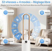 Ventilador de Torre Purificador de Aire ROVSUN, Ventilador sin Aspas de 110 cm, Humidificación, Iones Negativos, Esterilización UV, 32 Velocidades, 4 Modos, Temporizador de 15H, Oscilación de 80°, Control Táctil y Mando a Distancia