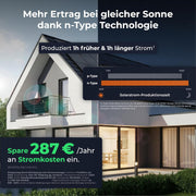 Solarway® Central Eléctrica para Balcón de 800W con módulos solares de 1000Wp – Kit completo con inversor Hoymiles HiFlow 800 – 2 paneles solares bifaciales Black de 500W – Mini sistema fotovoltaico para enchufe incl. accesorios