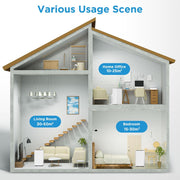 Aire acondicionado portátil Midea Silent Cool 26 Pro WF, 9000 BTU 2,6 kW, refrigeración, ventilación y deshumidificación, tamaño de habitación hasta 88 m³ (33 m²), control por APP/Alexa/Google Home/IFTTT, aire acondicionado móvil con tubo de escape