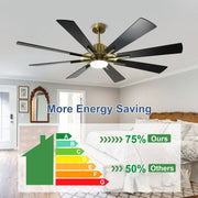 Ventilador de techo con luz, control remoto y 8 aspas grandes de madera