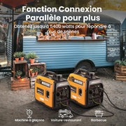 maXpeedingrods 3300W Generador Eléctrico Inverter Silencioso de Gasolina con Puertos USB y Enchufes de 230V, Generador Eléctrico de 4 Tiempos, Ligero, para Caravanas, Garaje, Jardín, Camping
