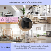 Aire acondicionado Klarstein, unidad de aire acondicionado 4 en 1, deshumidificador, ventilador y modo noche, aire acondicionado portátil con manguera de escape, control por aplicación, aire acondicionado para habitaciones de hasta 44 m², 9000 BTU, blanco