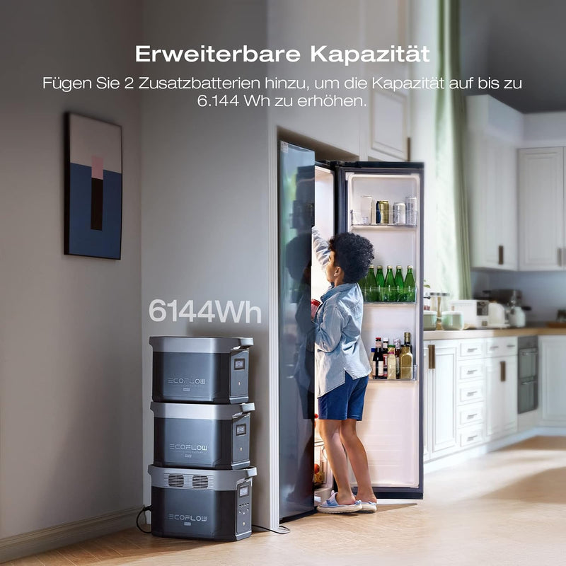 Estación de energía portátil EcoFlow DELTA 2 Max 2048Wh, ampliable de 2 a 6 kWh, batería LFP con 3000 ciclos, carga al 80% en 1 hora, potencia de salida máx. de 3000W, generador solar para el hogar, camping, autocaravana