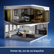 SUNTEC Aire acondicionado portátil Impuls 2.6 Eco R290 – Aire acondicionado móvil y silencioso con tubo de escape – Enfriador y deshumidificador para habitaciones de hasta 34 m² – Refrigeración móvil para hogar y oficina – 9.000 BTU | 2600 vatios