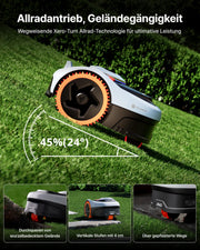Robot cortacésped Navimow i205 AWD sin cable perimetral con garaje S para 500 m² y pendientes del 45%, NRTK Vision sin RTK