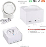 Nuevo - Alarma para Autocaravana - WiFi - con Teleasistencia 24/7 - 1 Cámara de Vigilancia - 2 Sirenas de 125 dB - 5 Sensores de apertura - 1 Detector de movimiento - 2 Mandos