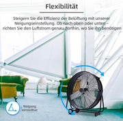 Ventilador industrial Be Cool 75 cm BCIWM75CM – Ventilador de tambor móvil, Ø 75 cm (30"), 300 vatios, motor de cobre puro, 2 velocidades, aspas de aluminio, rejilla de protección tipo telaraña, negro