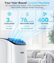 Aire acondicionado portátil de 14,000 BTU con WiFi y control remoto, enfría hasta 700 pies cuadrados, unidad de aire acondicionado portátil con autoevaporación y bajo nivel de ruido para habitaciones grandes, oficinas y garajes, blanco