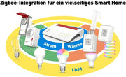 Router DSL Wi-Fi 7 7690 7,1 Gbit/s, malla WLAN, base DECT, hasta 300 Mbit/s, VDSL supervectoring, LAN, telefonía
