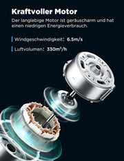 Enfriador de aire Midea con refrigeración por agua, aire acondicionado portátil, ventilador con depósito de 5 L, humidificador e ionizador, aire acondicionado sin tubo de escape, 355 m³/h, ventilador con mando a distancia, 55 W, blanco