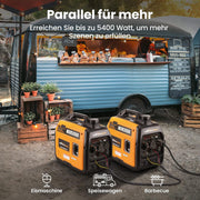 Generador inversor maXpeedingrods 3300W, generador de gasolina de 4 tiempos con USB y enchufes de 230V, ligero, como generador de emergencia para cortes de energía, camping, caravanas, garaje y obras de construcción