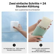 Calentador de biberones y enfriador de leche materna Momcozy, MW05 portátil de 500 ml, batería de gran capacidad, CM01 650 ml con refrigeración 360° durante 24 horas, certificación TÜV CE