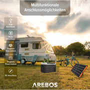 Nevera de compresor Arebos 35 litros con control inteligente por app, USB, hasta -20°C, 12V 24V 230V, para coche, camión, camping, barco y autocaravana
