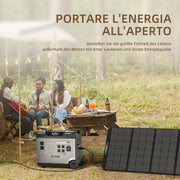 Estación de energía portátil OUKITEL P5000 Pro de 4000 W con 2 paneles solares de 200 W, generador solar de 5120 Wh, batería LiFePO4, carga completa en 1,2 h, 15 salidas, aplicación, estación de energía portátil para camping, viajes