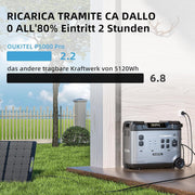Estación de energía portátil OUKITEL P5000 Pro de 4000 W con 2 paneles solares de 200 W, generador solar de 5120 Wh, batería LiFePO4, carga completa en 1,2 h, 15 salidas, aplicación, estación de energía portátil para camping, viajes
