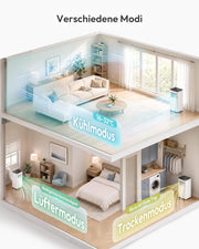 Aire acondicionado portátil 9000 BTU con tubo de escape | Aire acondicionado móvil 4 en 1 | Funcionamiento silencioso | Pantalla digital + mando a distancia | Kit de instalación para ventana | Temporizador de 24h | Para habitaciones de hasta 25 m²