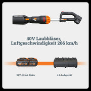 Soplador de hojas inalámbrico WORX Nitro 40V WG585E - motor sin escobillas - 3 velocidades y modo turbo - velocidad del aire de 266 km/h - caudal de aire de 1053 m³/h - incluye 2 baterías de 4 Ah y cargador dual rápido de 4 A