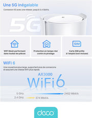 Router 5G TP-Link Deco X3000-5G, sistema Wi-Fi 6 Mesh de doble banda AX3000 Mbps, puerto 2.5G, 2 puertos Gigabit, caja Wi-Fi Mesh 5G con tarjeta SIM, configuración sencilla, módem 5G, libre y compatible con cualquier SIM