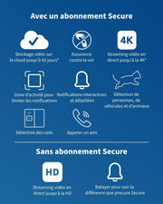 Arlo Pro 5 2K, Cámara de seguridad WiFi para exteriores sin cables, visión nocturna a color avanzada, foco, sirena y WiFi de doble banda, prueba de suscripción Secure incluida, 3 cámaras, blanco