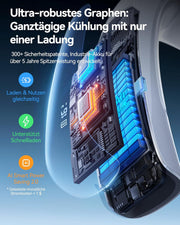 RANVOO AICE LITE MAX 2026 AI Aire acondicionado de cuello [#1 El más frío y duradero] Viento ártico, ventilador de cuello inmenso, batería de 6000mAh, ventilador portátil que expulsa aire frío, regalo de verano, plata escarchada