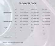 Sistema de escape Akrapovič Racing de acero y titanio para MT-07/FZ-07 14 Talla única