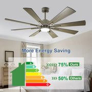 Ventilador de techo con luz, control remoto y 8 aspas grandes de madera