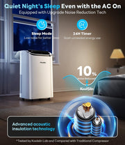 Aire acondicionado portátil de 14,000 BTU con WiFi y control remoto, enfría hasta 700 pies cuadrados, unidad de aire acondicionado portátil con autoevaporación y bajo nivel de ruido para habitaciones grandes, oficinas y garajes, blanco