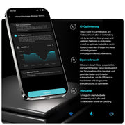 Sistema de energía solar para balcón con almacenamiento Marstek Venus E 3.0: sistema de almacenamiento de energía acoplado en CA con medidor, 0% IVA, 5,12 kWh LFP, 2,5 kW de potencia de entrada/salida fotovoltaica, expansión hasta 15,36 kWh, Plug & Play