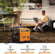 maXpeedingrods 3300W Generador Eléctrico Inverter Silencioso de Gasolina con Puertos USB y Enchufes de 230V, Generador Eléctrico de 4 Tiempos, Ligero, para Caravanas, Garaje, Jardín, Camping