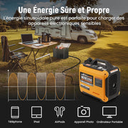 maXpeedingrods Generador Eléctrico Inverter Silencioso de Gasolina de 2000W y 4 Tiempos con Tomas USB y 230V, Pantalla Digital, Compacto y Ligero para Caravanas, Camping y Vehículos Recreativos