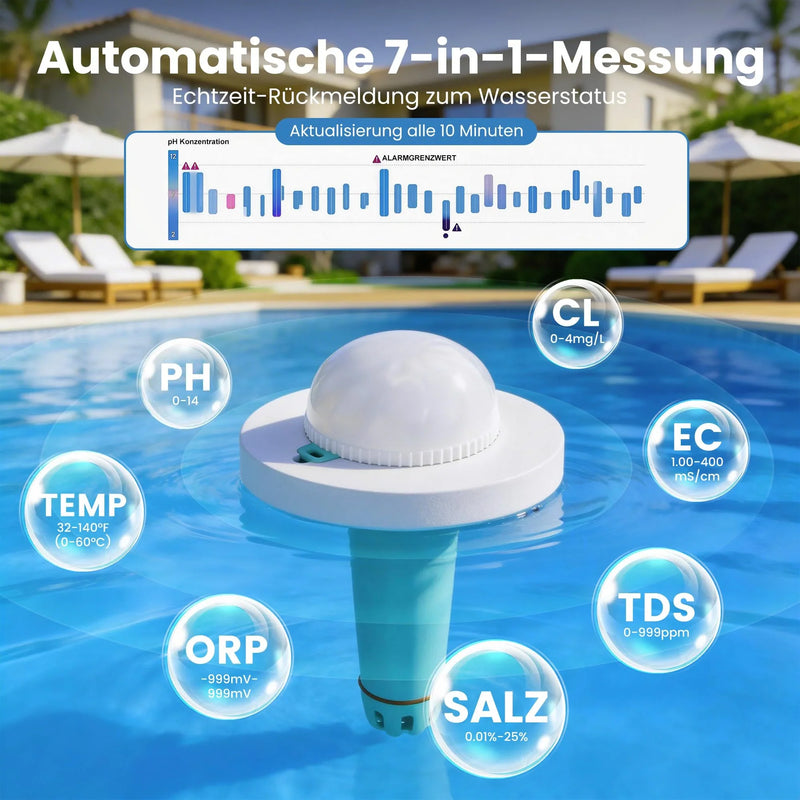 Probador de piscinas 7 en 1 con control por app, pH, cloro, TDS, EC, ORP, sal, temperatura, IP68, Wi-Fi, Bluetooth