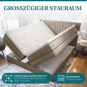 Cama boxspring TRADA ADÈLE 140x200 cm - cama eléctrica con colchón, sobrecolchón y arcón - tapizado de terciopelo - Gris claro