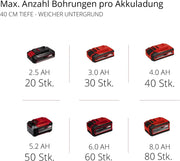 Ahoyadora a batería GP-EA 18/150 Li BL-Solo 18V sin escobillas, 150 mm de diámetro de perforación, 80 cm de profundidad de perforación, sin batería