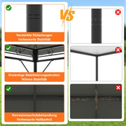Pabellón de jardín Devoko 3x6, impermeable, estable, resistente al invierno, cenador de lujo, protección UV 50+, pabellón de barbacoa de doble capa con paredes laterales para 10-20 personas, carpa de fiesta para ocio, fiestas, gris con LED